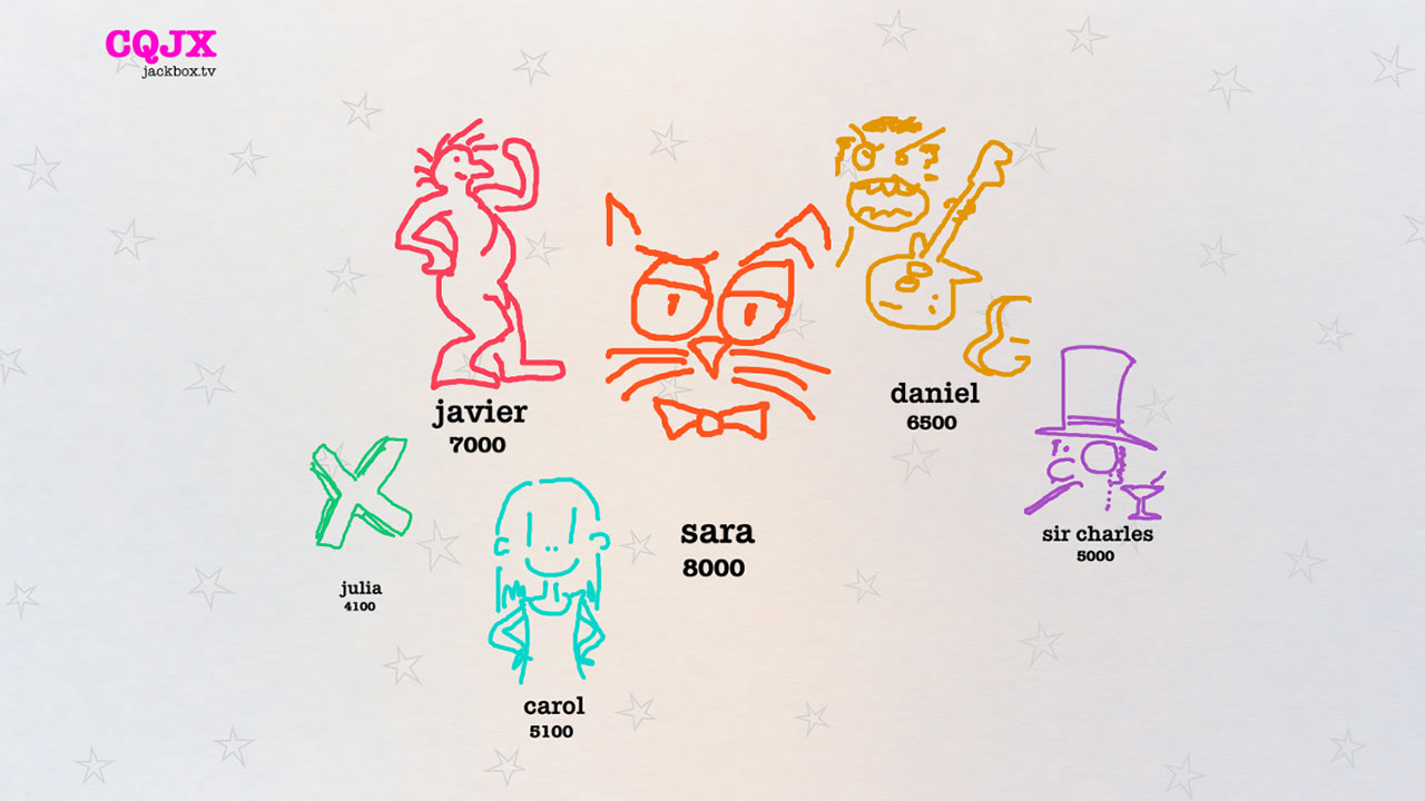 Drawful 2 switch sales