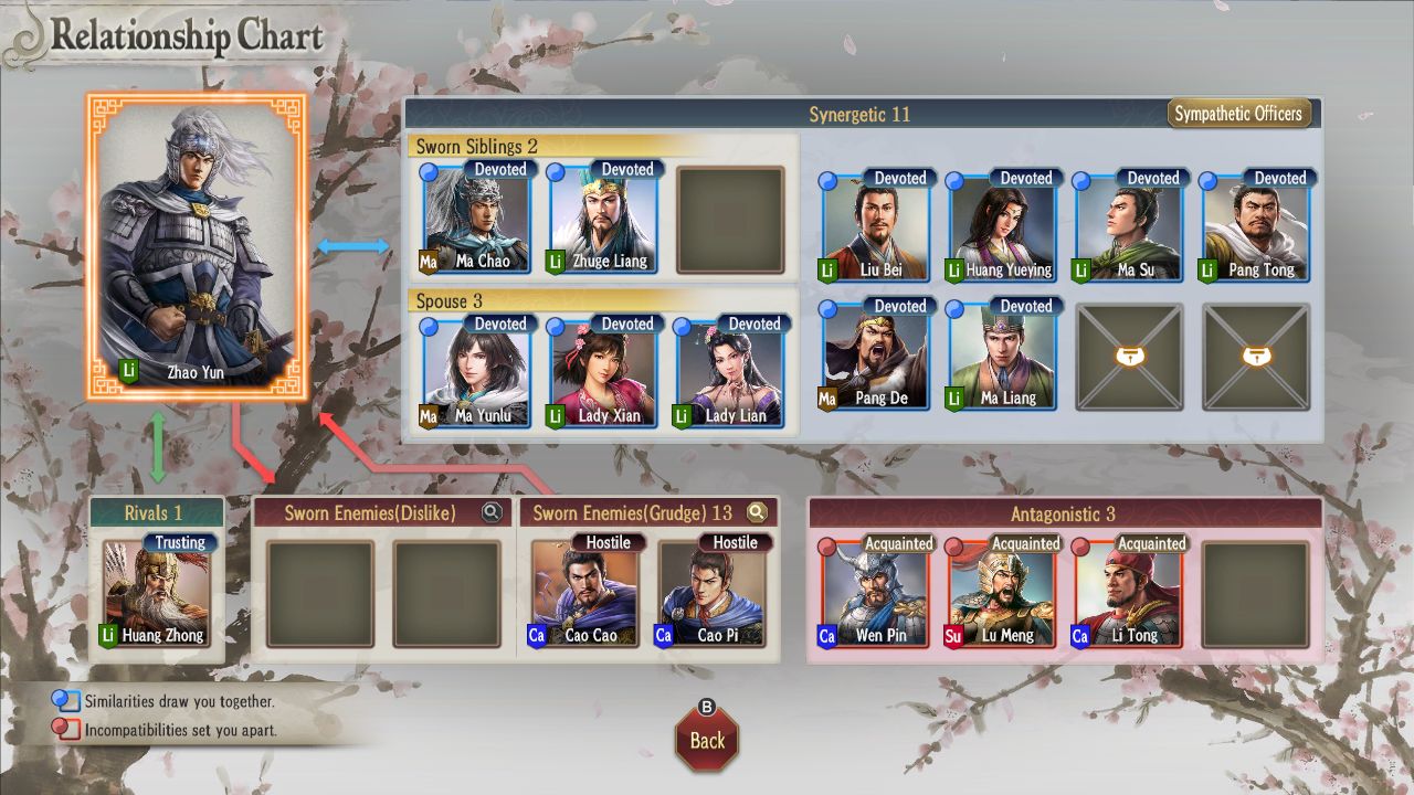 三国志8 REMAKE Nintendo Switch