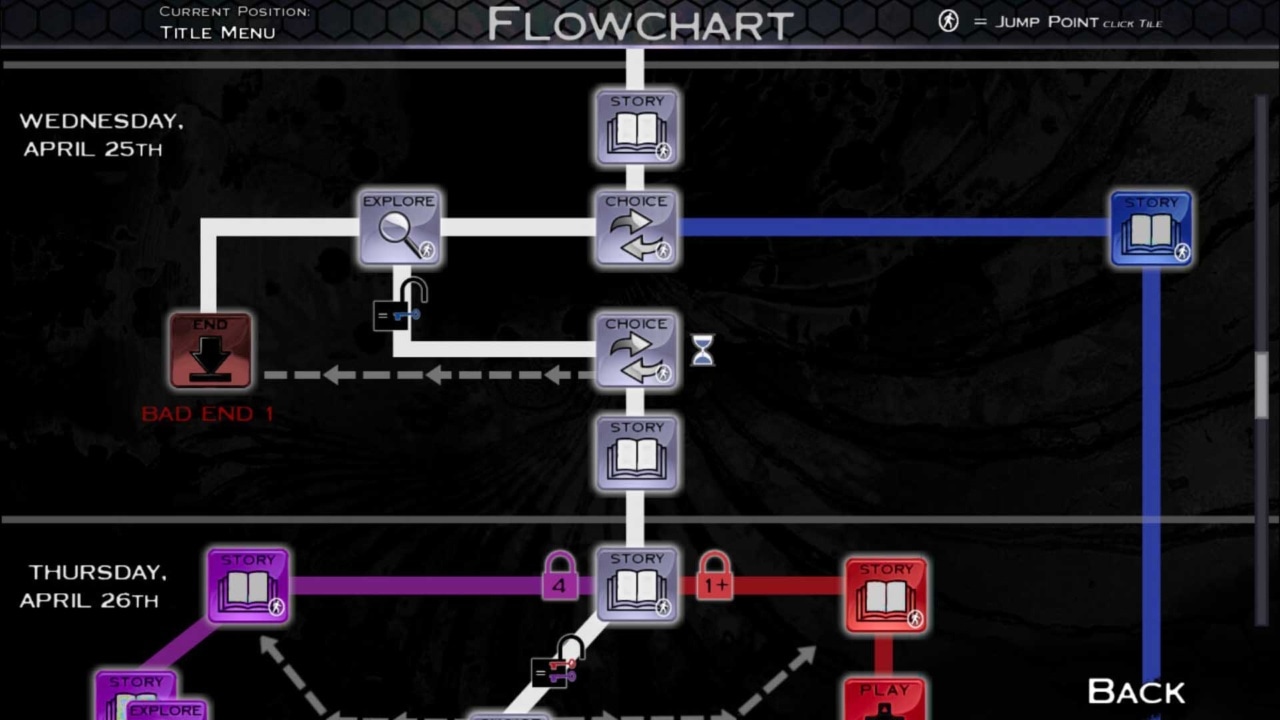 SYNESTHESIA screenshot