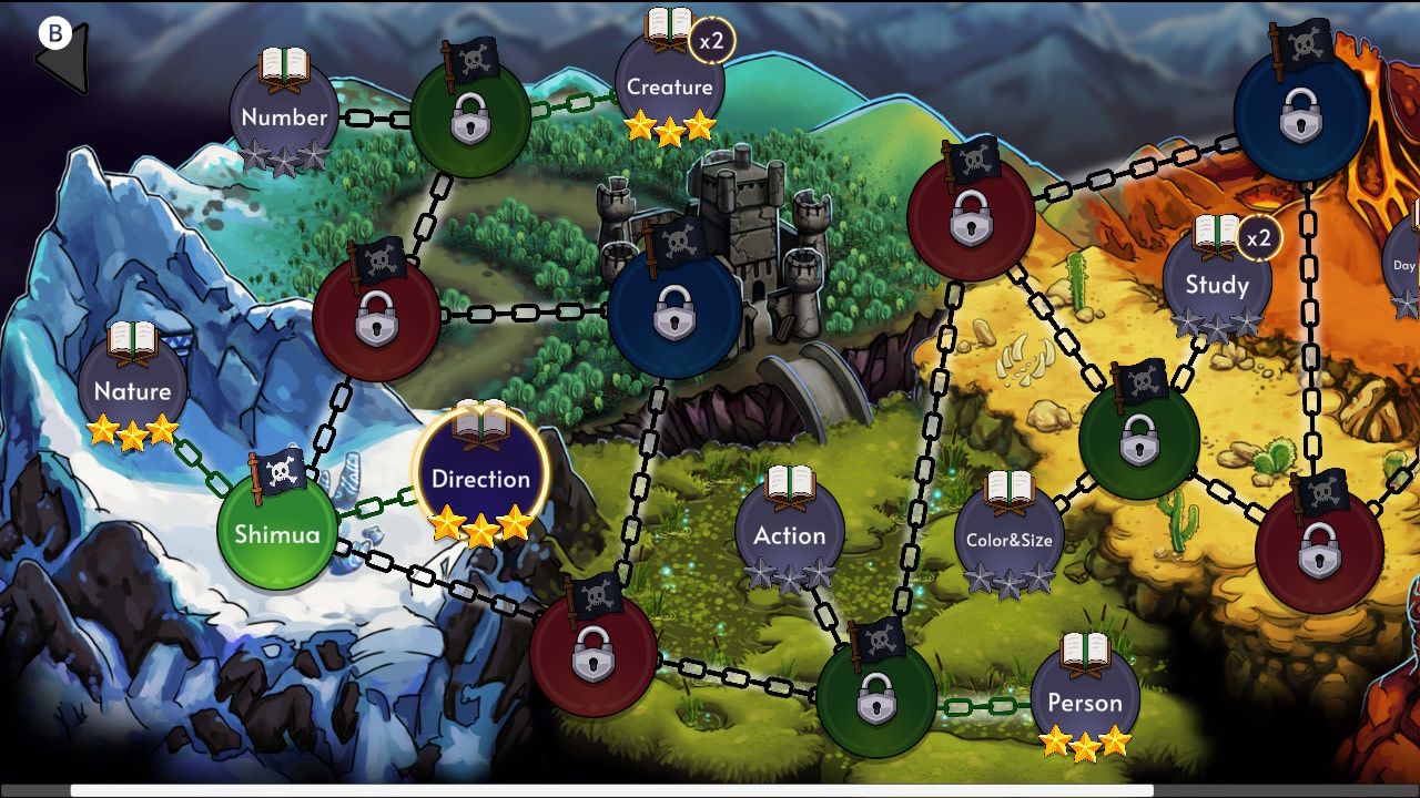 Adventure of Kanjiro Chapter 1 screenshot