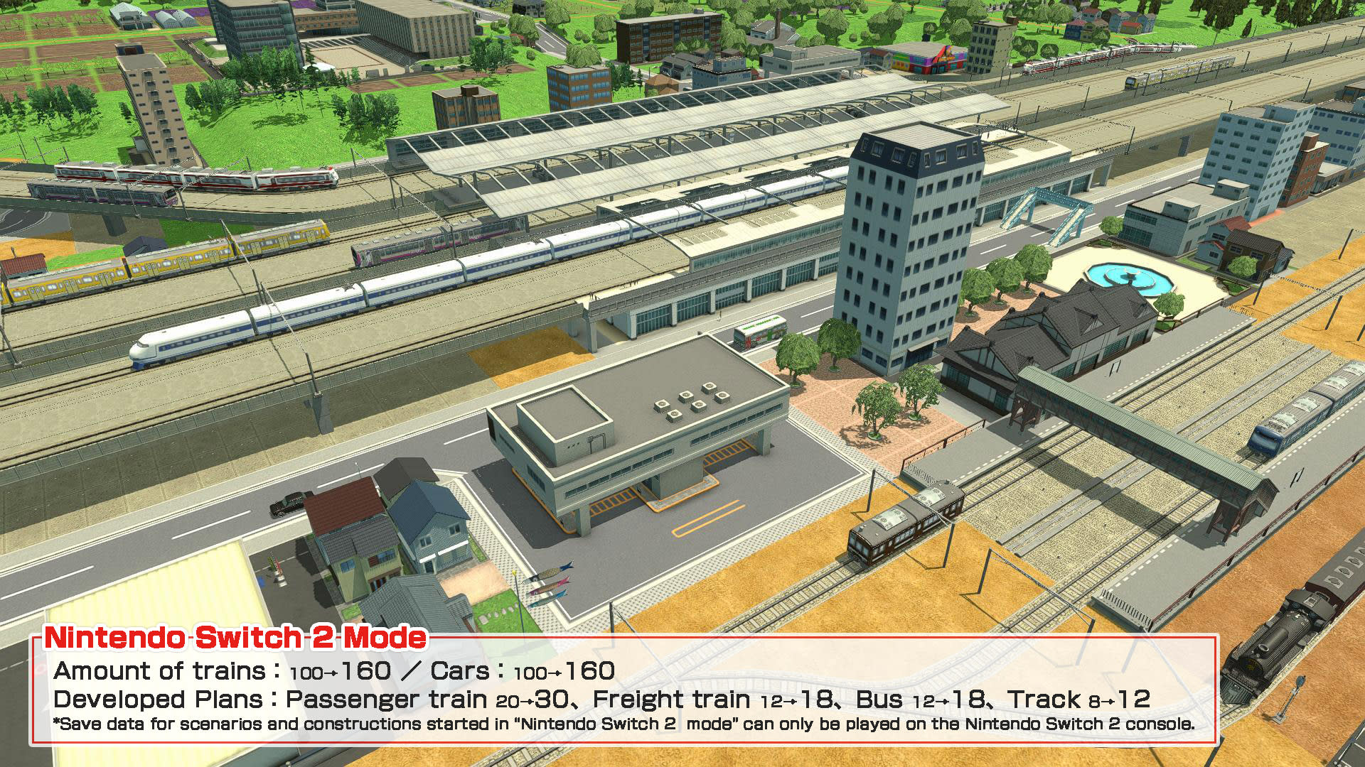 A-Train: All Aboard! Tourism Nintendo Switch 2 Edition upgrade