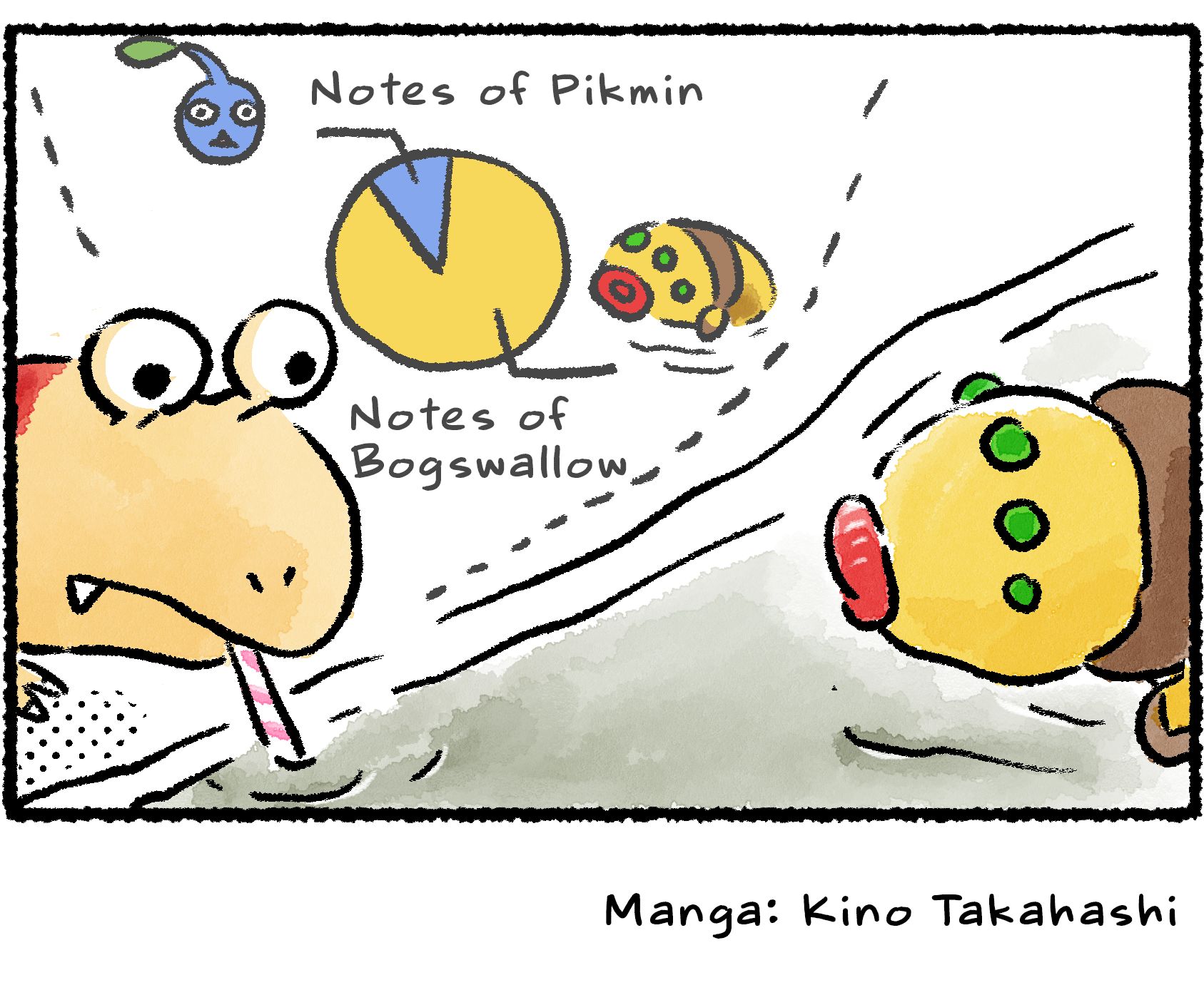 Panel four. As a Bogswallow appears out of the swamp, the Bulborb samples the taste of the water. A pie chart indicates that the flavor notes are about 20% Blue Pikmin and 80% Bogswallow.