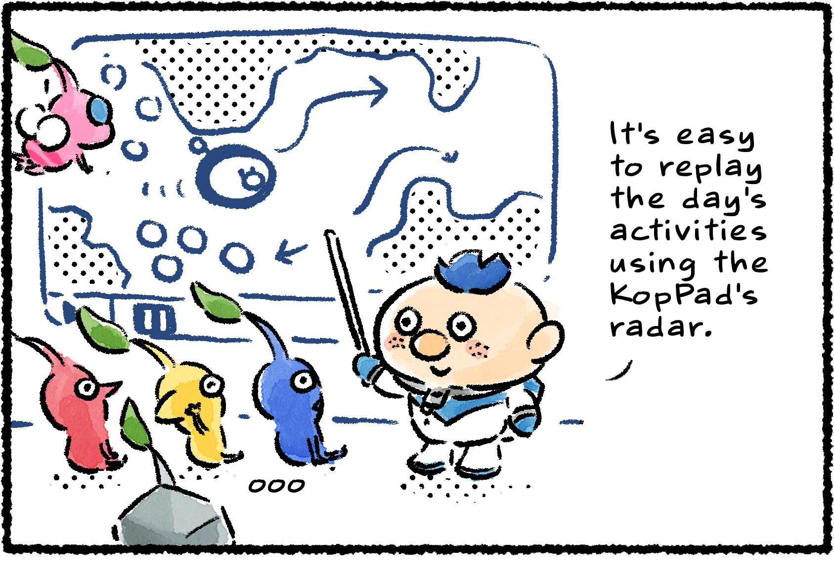 Panel one. Pikmin watch as Alph taps a pointer to a map that's displayed on a big screen. Narrator text reads: "It's easy to replay the day's activities using the KopPad's radar."